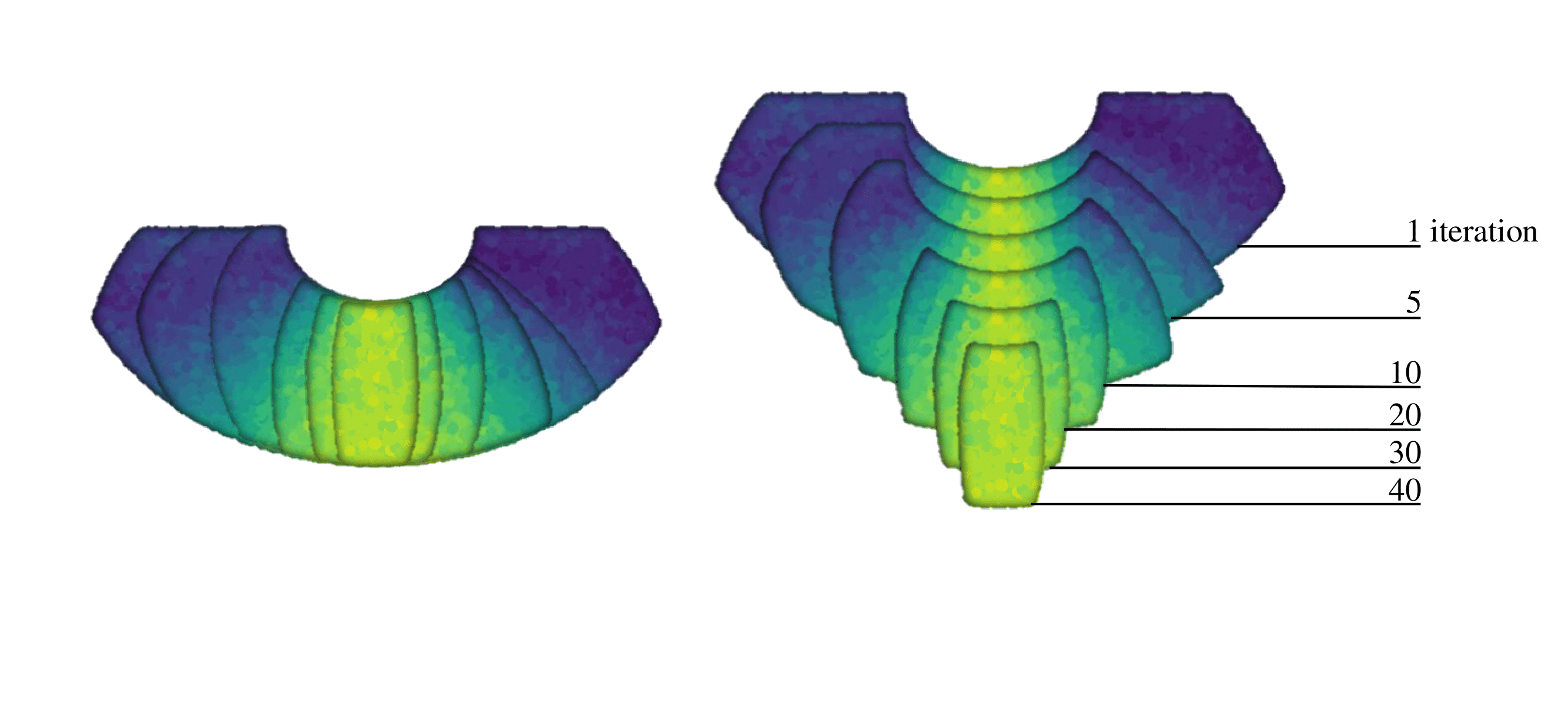 Research Figure 7