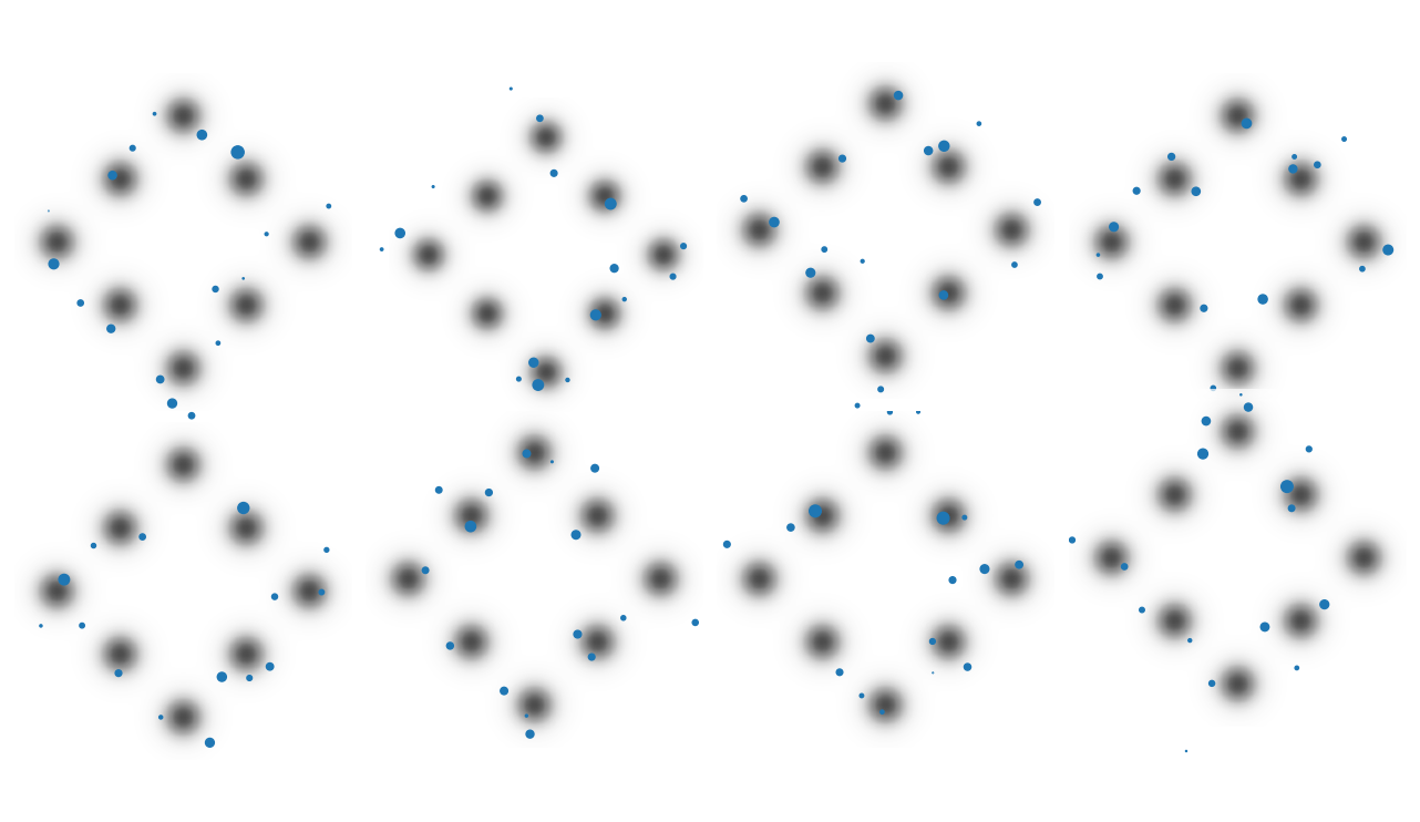 Research Figure 3