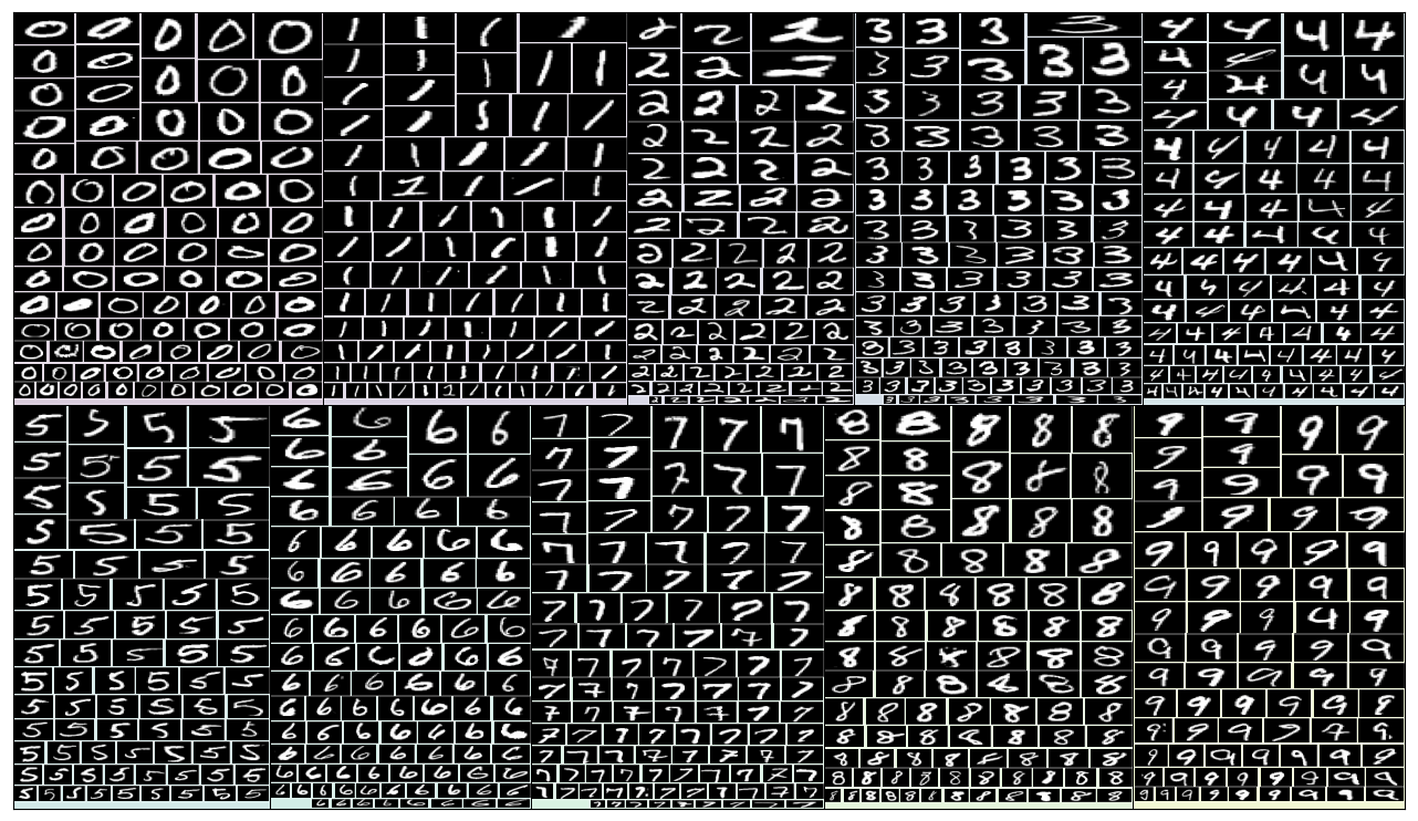 Research Figure 1